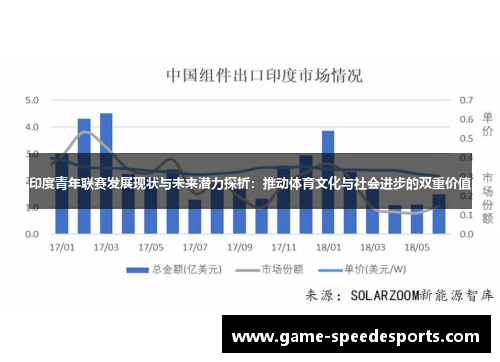 印度青年联赛发展现状与未来潜力探析：推动体育文化与社会进步的双重价值