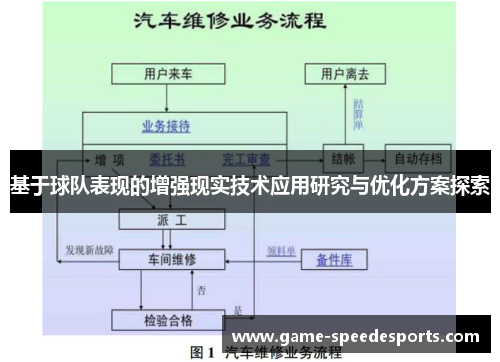 基于球队表现的增强现实技术应用研究与优化方案探索