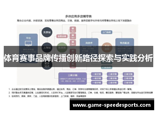 体育赛事品牌传播创新路径探索与实践分析