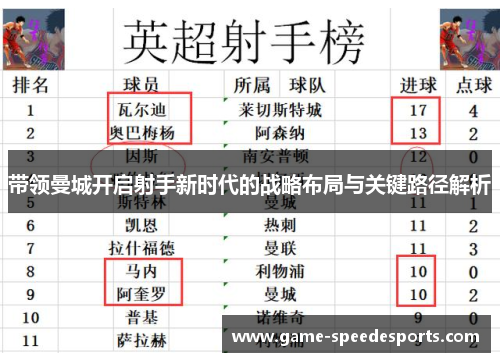 带领曼城开启射手新时代的战略布局与关键路径解析