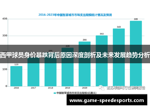 西甲球员身价暴跌背后原因深度剖析及未来发展趋势分析