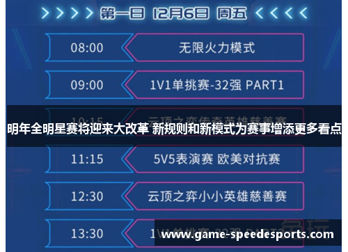 明年全明星赛将迎来大改革 新规则和新模式为赛事增添更多看点