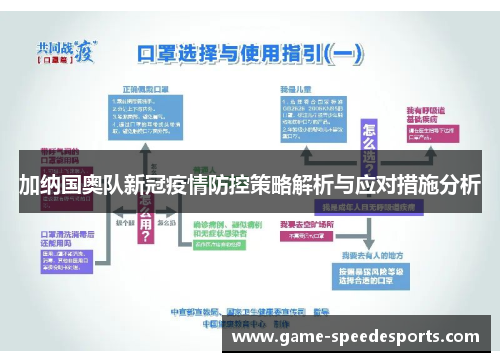 加纳国奥队新冠疫情防控策略解析与应对措施分析