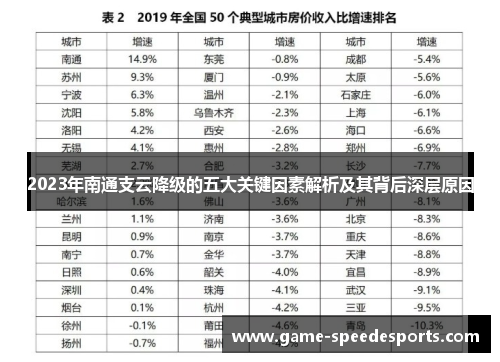 2023年南通支云降级的五大关键因素解析及其背后深层原因