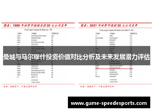 曼城与马尔穆什投资价值对比分析及未来发展潜力评估