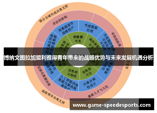 博纳文图拉加盟利雅得青年带来的战略优势与未来发展机遇分析