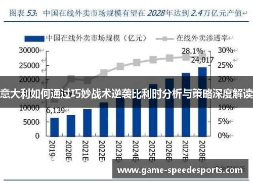 意大利如何通过巧妙战术逆袭比利时分析与策略深度解读