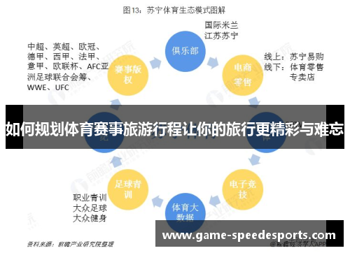 如何规划体育赛事旅游行程让你的旅行更精彩与难忘