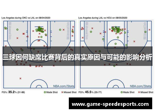 三球因何缺席比赛背后的真实原因与可能的影响分析