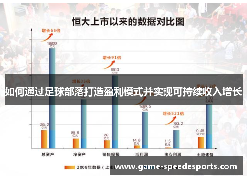 如何通过足球部落打造盈利模式并实现可持续收入增长