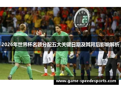 2026年世界杯名额分配五大关键日期及其背后影响解析