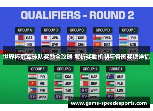 世界杯冠军球队奖励全攻略 解析奖励机制与各国奖项详情