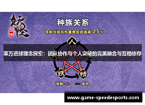 莱万进球理念探索：团队协作与个人突破的完美融合与互相依存