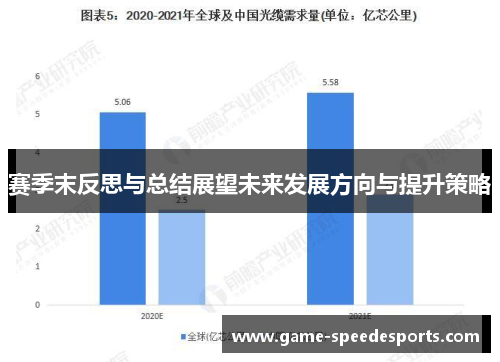 赛季末反思与总结展望未来发展方向与提升策略