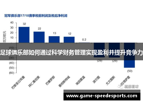 足球俱乐部如何通过科学财务管理实现盈利并提升竞争力