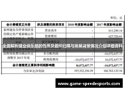 全面解析建业俱乐部的性质及组织归属与发展背景情况介绍详细资料 全面解析建业俱乐部的性质及组织归属与发展背景情况介绍详细资料