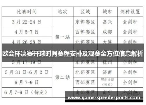 欧会杯决赛开球时间赛程安排及观赛全方位信息解析 欧会杯决赛开球时间赛程安排及观赛全方位信息解析