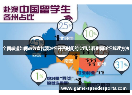 全面掌握如何高效查找澳洲杯开赛时间的实用步骤指南详细解读方法 全面掌握如何高效查找澳洲杯开赛时间的实用步骤指南详细解读方法